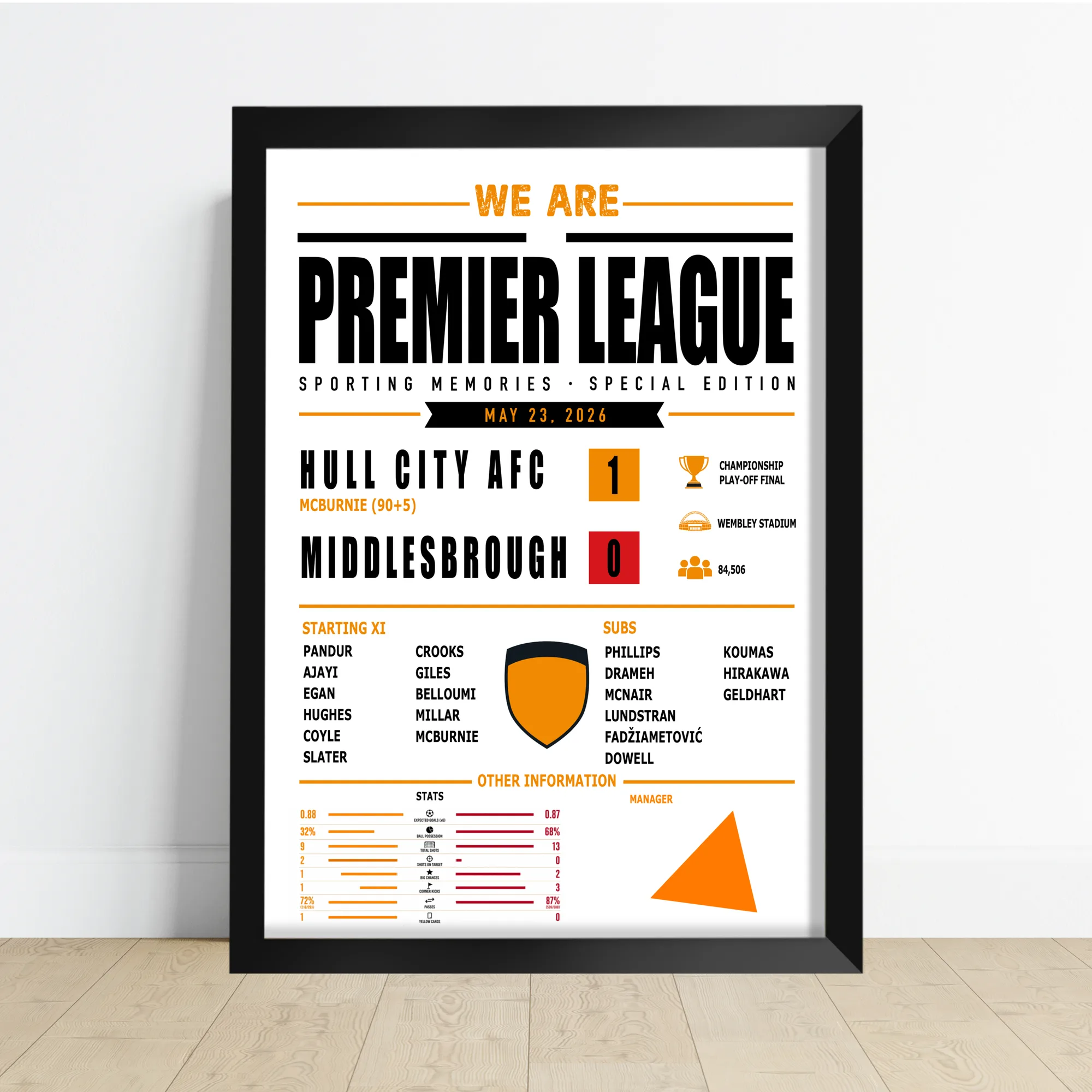 We Are Premier League personalised Hull City match print with score, date and line-ups