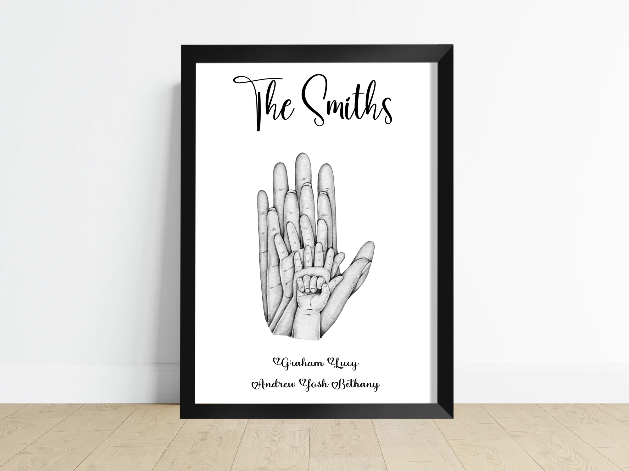 Personalised Family Hand Print showing a hand for each person in the family