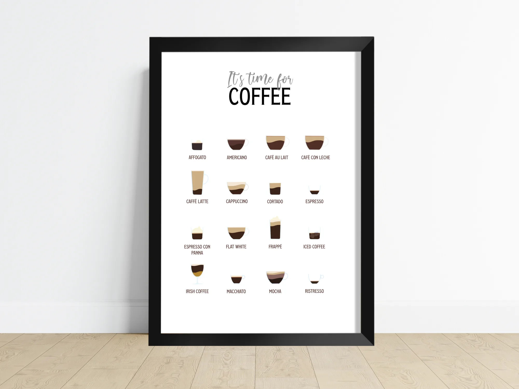 Time for Coffee print, an illustrated guide to coffee types, framed on a kitchen wall