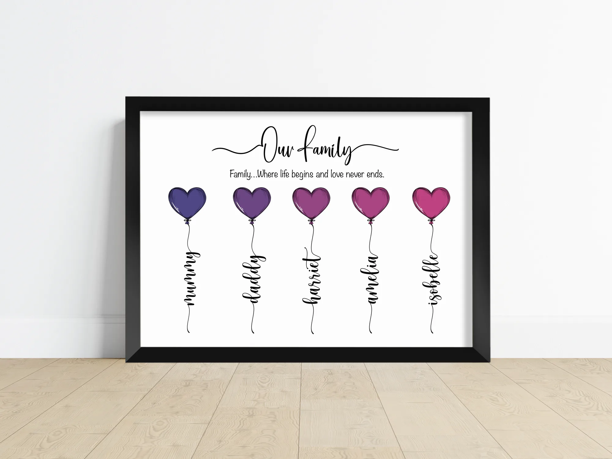 Personalised Family Balloon Connections Print with a named balloon for every person in the family